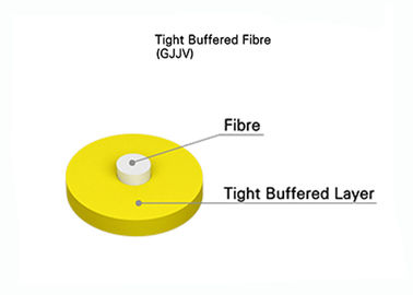 Aplicações curtos interiores da distância do cabo de fibra ótica simples de Unconnectorized
